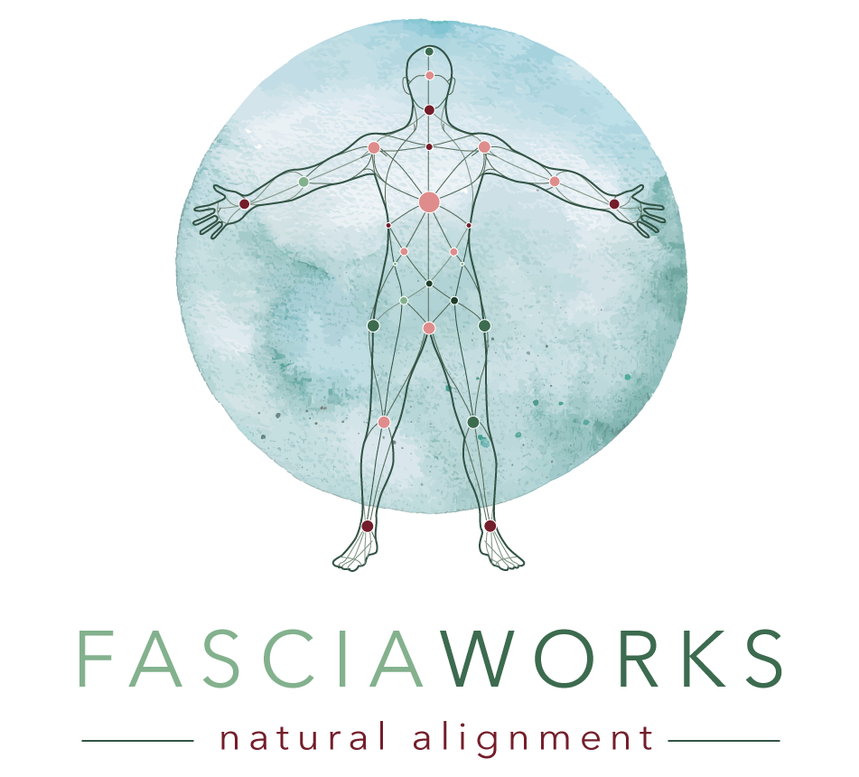 Fascia Works